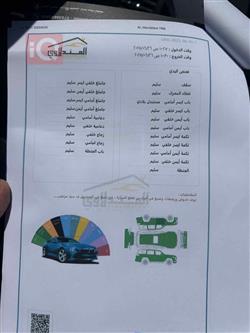 جیپ گراند شیرۆکی